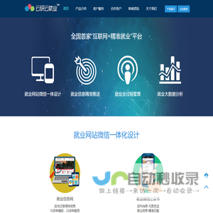 云研科技